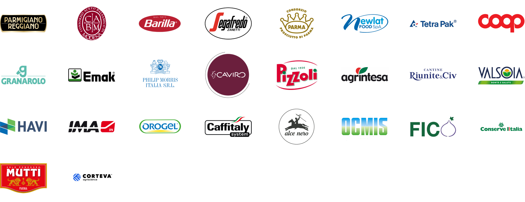 Top companies in Emilia Romagna food valley