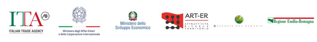 Loghi dei principali collaboratori de "Invest in Italy Real Estate"